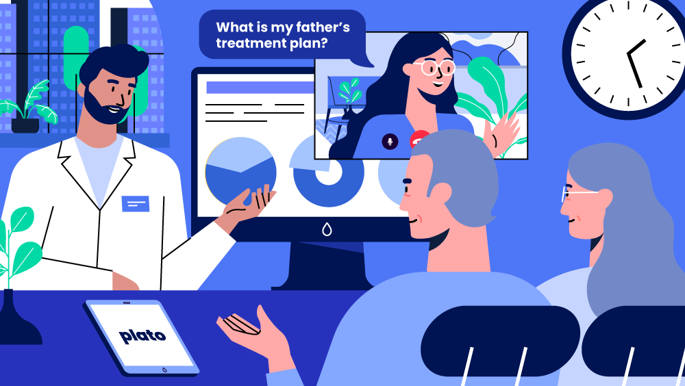 With Stricter COVID-19 Precautions,  Patients and Caregivers are Welcoming  the Benefits of Virtual Care