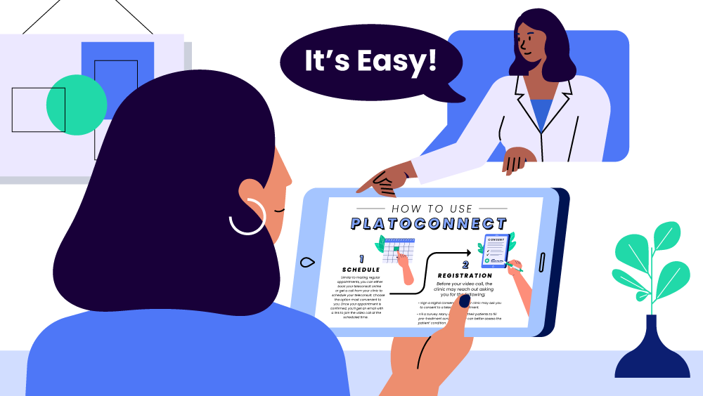 In One Infographic: It’s easy for Patients to  Teleconsult with You using PlatoConnect